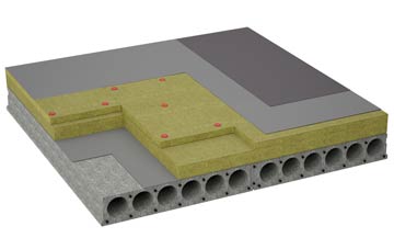 considerations of Carno flat roofing insulation